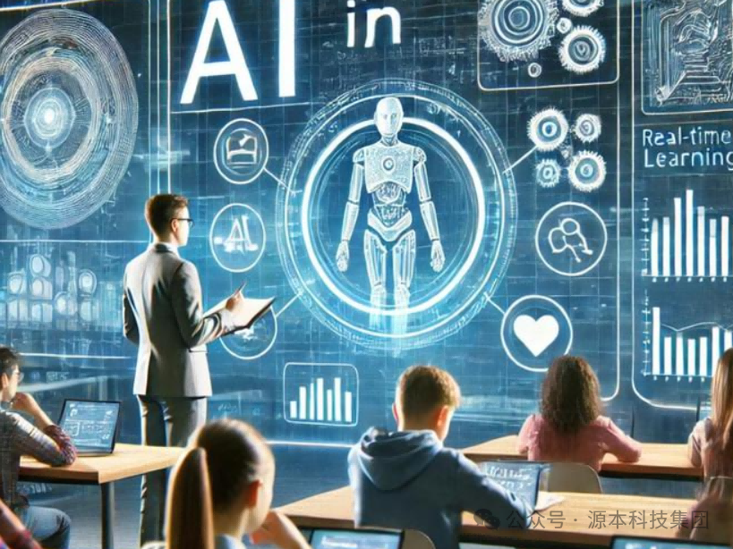 艾弗森贝博ballbet官网科技-本科生掌握大数据、云原生、AI-竞赛保研求职的“超车秘籍”来了！